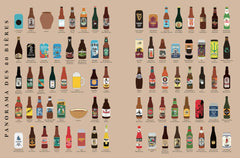 Le tour du monde en 80 bières