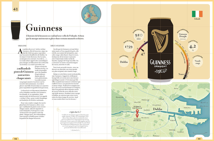 Le tour du monde en 80 bières