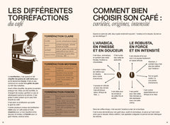 Coffee shop à la maison