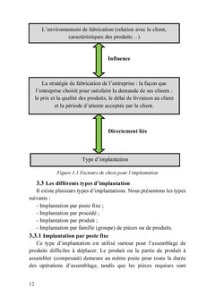Ordonnancement, planification et équilibrage des chaînes de production