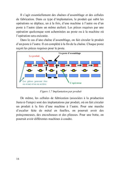Ordonnancement, planification et équilibrage des chaînes de production