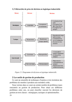 Ordonnancement, planification et équilibrage des chaînes de production