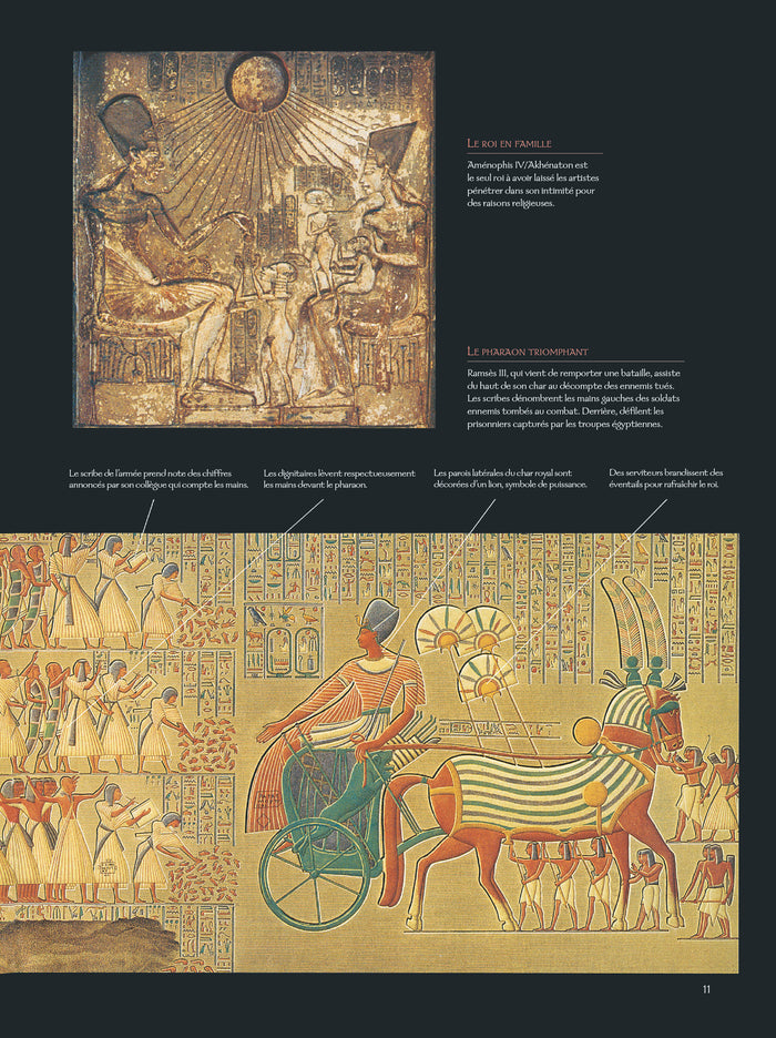 L'Égypte au temps des Pharaons