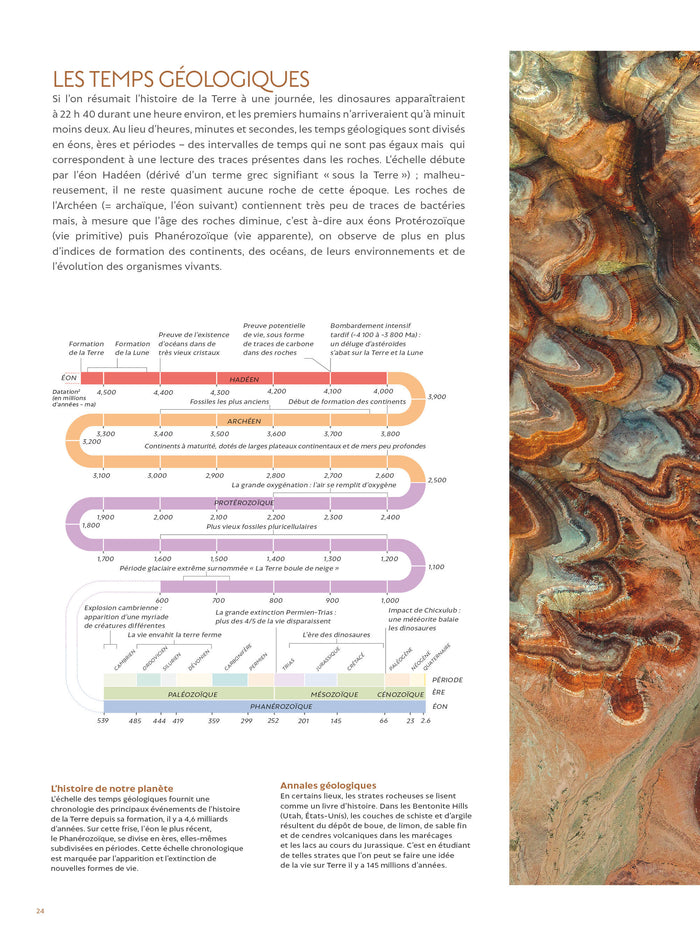 Le Grand guide de la Terre