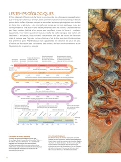 Le Grand guide de la Terre