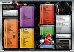 Guinness World Records Gamer 2026