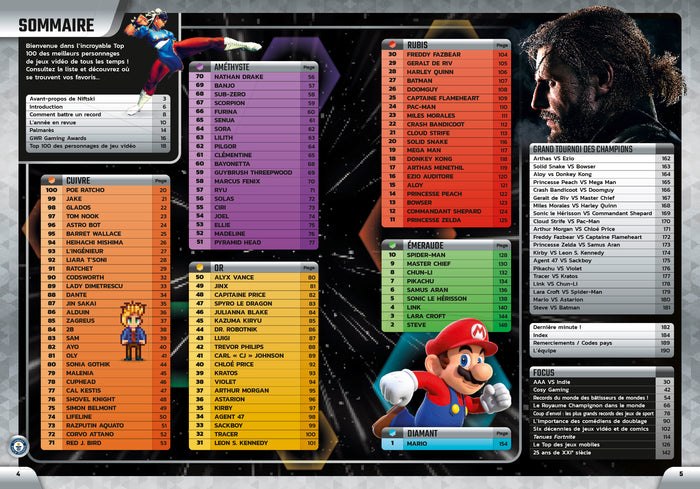 Guinness World Records Gamer 2026