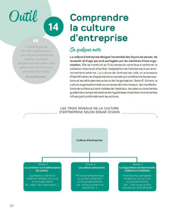 La boîte à outils pour devenir manager