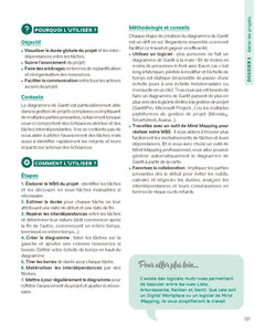 La boîte à outils du management visuel