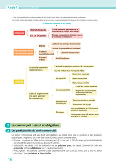 DCG 2 - Droit des affaires