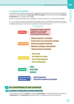 DCG 2 - Droit des affaires