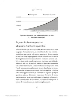 Guide d'émancipation financière