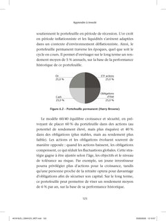 Guide d'émancipation financière