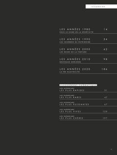 Supercars 2e édition