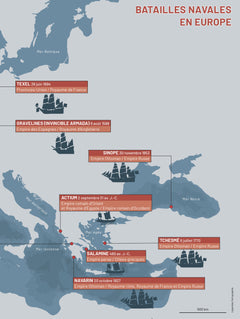 Les grandes batailles navales de l'histoire