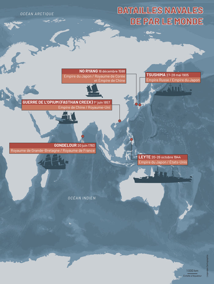 Les grandes batailles navales de l'histoire