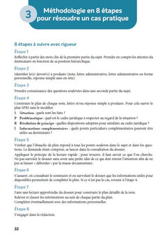 Concours Secrétaire administratif et SAENES 2026- Tout-en-un