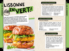 On se casse ! Les meilleurs spots à Lisbonne