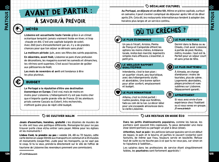 On se casse ! Les meilleurs spots à Lisbonne