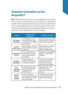Le SEO pour booster sa croissance