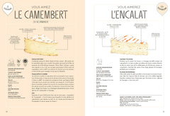 Fromagerie idéale