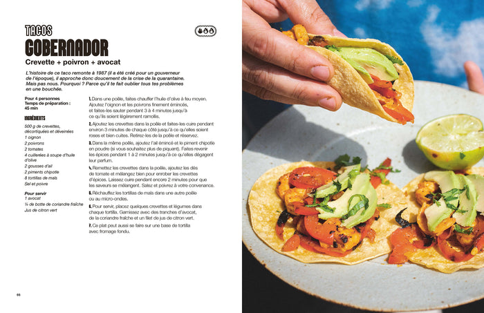 Mini recettes culte - Mexique