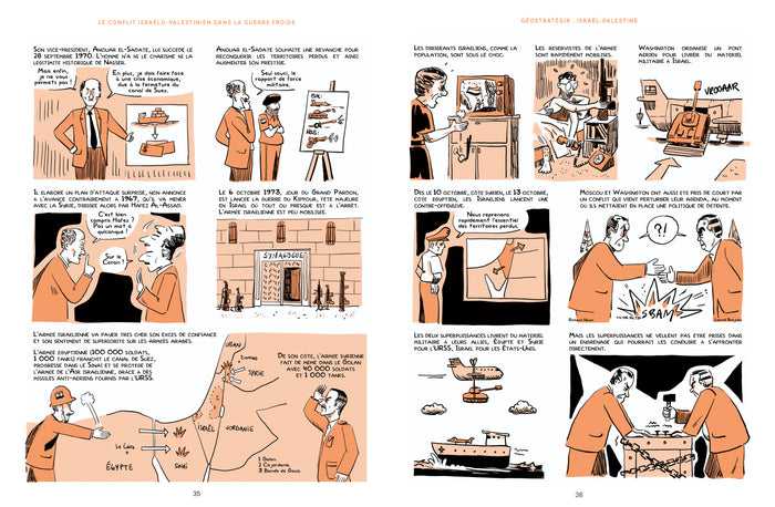 Géostratégix : Israël-Palestine