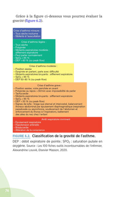 Mon stage infirmier en libéral. Mes notes de stage IFSI