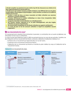 Guide AP - Auxiliaire de puériculture