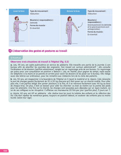 Guide AP - Auxiliaire de puériculture