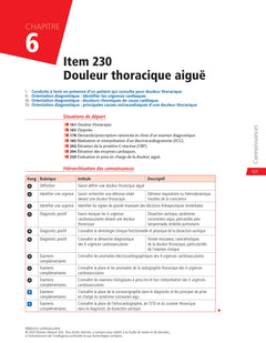 Médecine cardiovasculaire