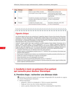 Médecine cardiovasculaire