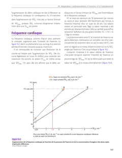 STAPS : anatomie, physiologie, neurosciences et biomécanique