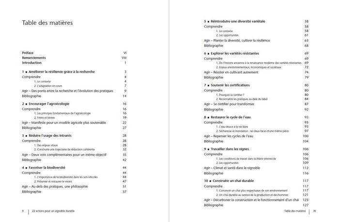 22 actions pour un vignoble durable