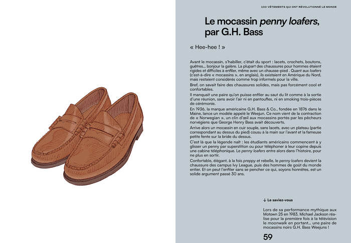 100 vêtements 100 histoires