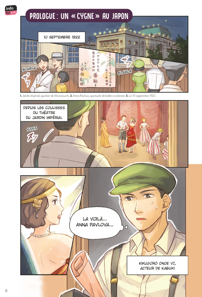 Anna Pavlova, la danse classique en manga