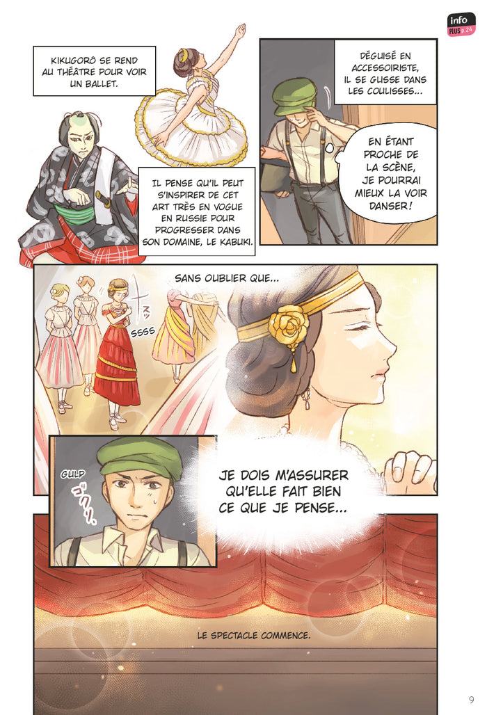 Anna Pavlova, la danse classique en manga