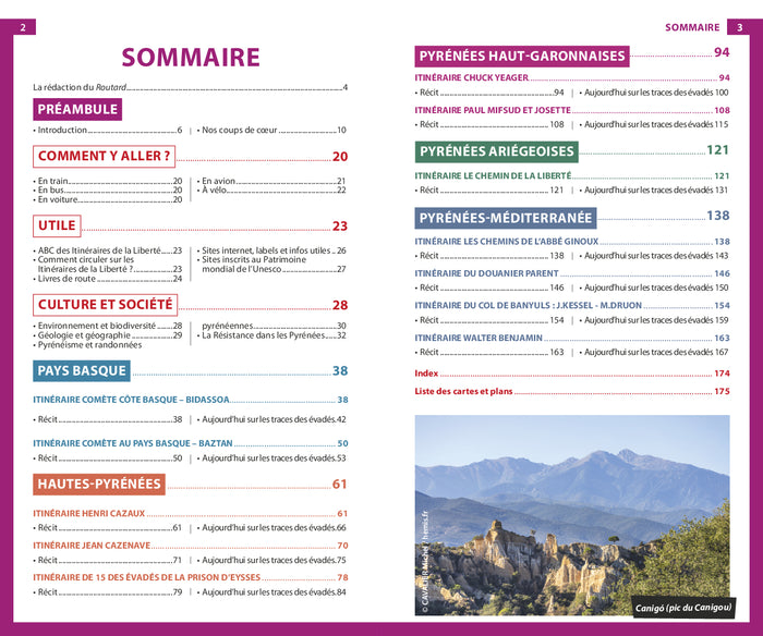 Guide du Routard Itinéraires de la Liberté dans les Pyrénées