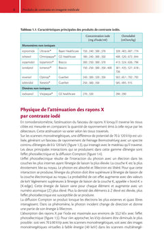 Produits de contraste en imagerie médicale