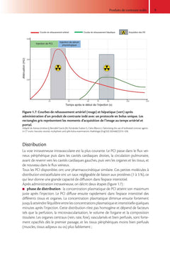 Produits de contraste en imagerie médicale
