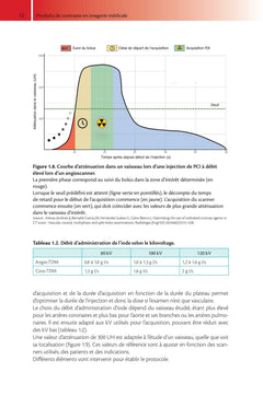 Produits de contraste en imagerie médicale