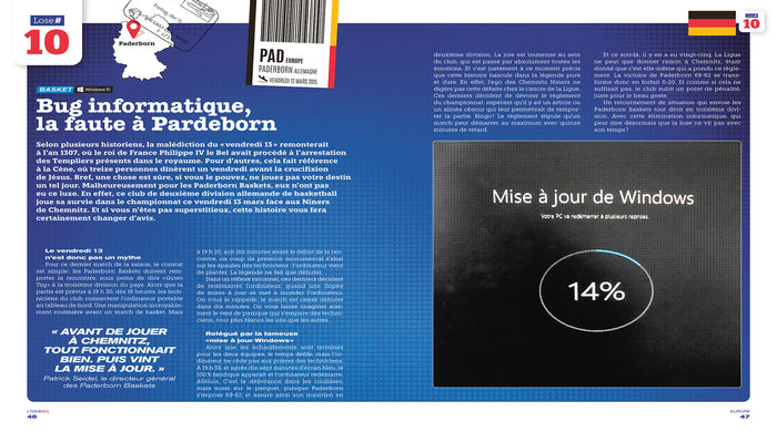 Le tour du monde en 80 loses