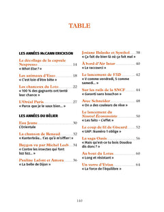 Mes années pub