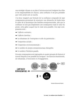 Réinventer la gouvernance familiale