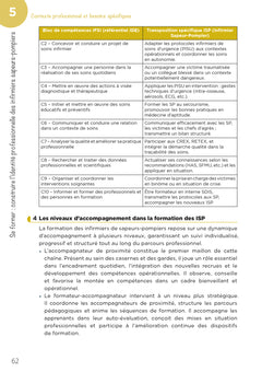 Infirmier sapeur-pompier
