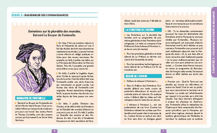 Réussir le français au Bac en cartes mentales spécial BAC 2026