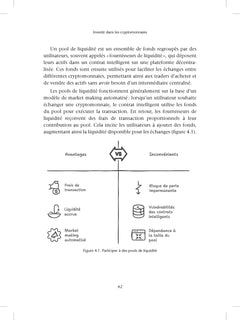 Investir dans les cryptomonnaies comme on investit en bourse - 2e éd.