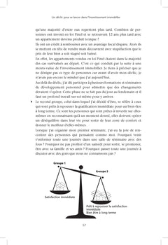 Se constituer un patrimoine immobilier en partant de zéro