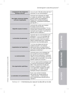 Toute la fonction Directeur de site industriel
