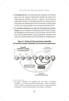 Économie circulaire